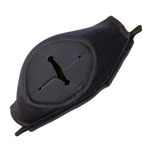 Immersion Research Neoprene Pogie Handwarmers Closure